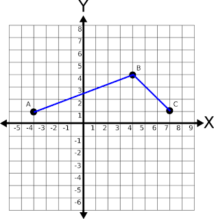 Soal UTS Matematika Kelas 6 SD Semester 2 (Genap) Dan Kunci Jawaban Soal UTS Matematika Kelas 6 SD Semester 2 (Genap) Dan Kunci Jawaban