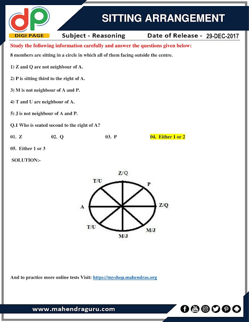 DP | Sitting Arrangement For IBPS Clerk Mains | 29 - 12 - 2017 DP | Sitting Arrangement For IBPS Clerk Mains | 29 - 12 - 2017