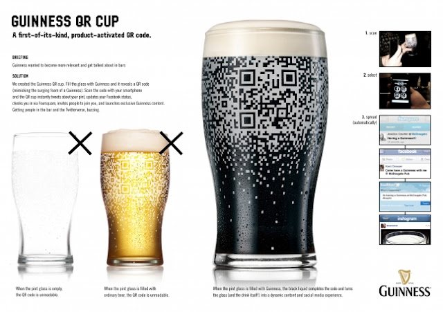 The Guinness QR cup