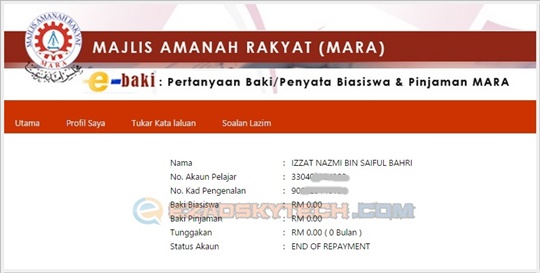 End Of Repayment End Of Repayment