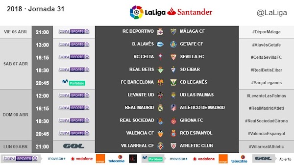 Liga Santander 2017/2018, horarios oficiales de la jornada 31