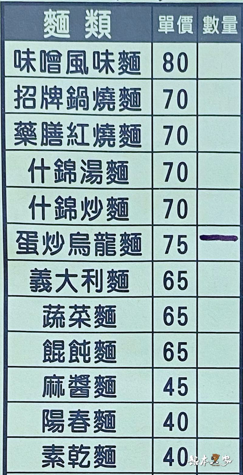 鶯歌 日利素食館菜單menu