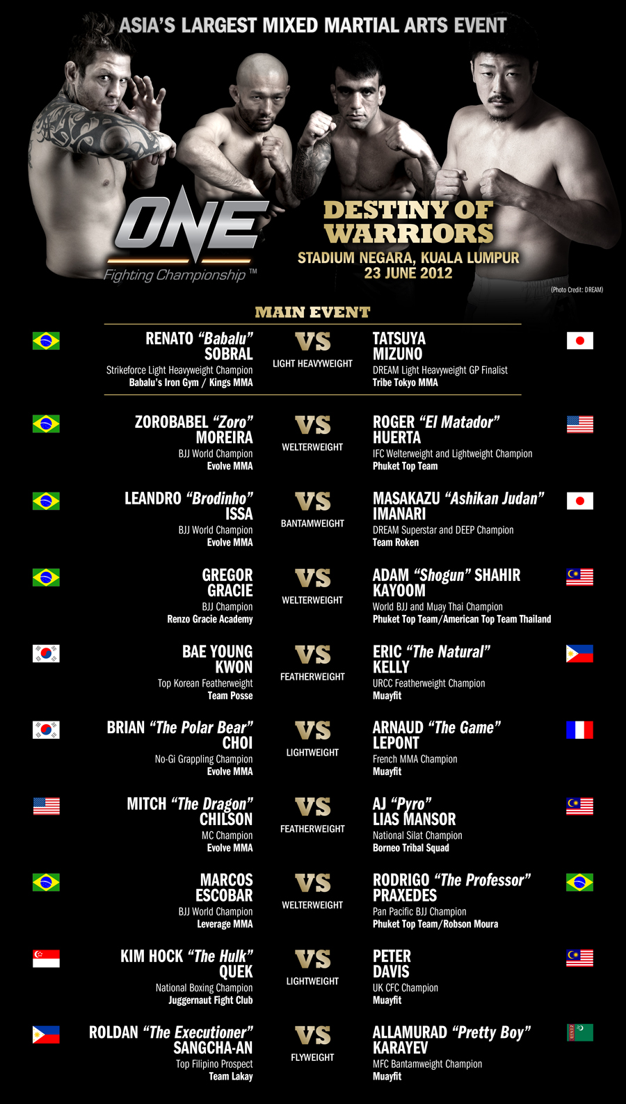 FightBah!: ONE FC complete fight roster & press release.