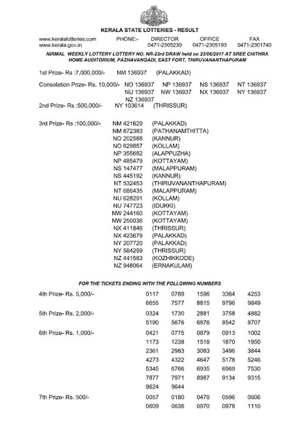 Official Result ofNirmal_NR-23_ Part 01 Kerala lottery result_Nirmal_NR-23_Part 01