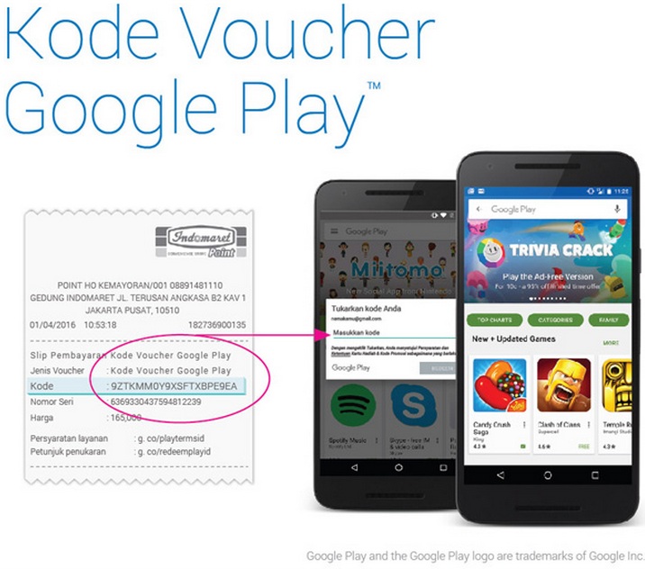 Cara aktivasi voucher google play di alfamart