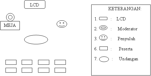 SATUAN ACARA PENYULUHAN PENCEGAHAN DIARE PADA ANAK - askep