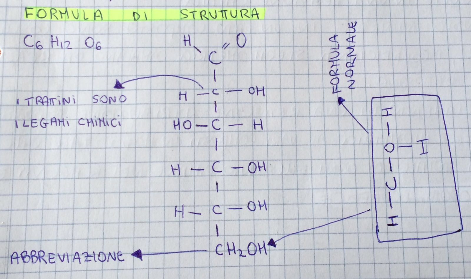 Formula bruta o grezza e formula di struttura