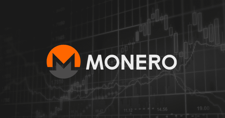 Monero Price Up 27.7% Over Last 7 Days - Monero coin