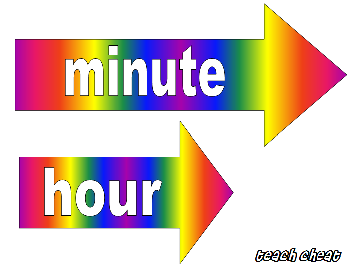Teach Cheat Maths Clock Arms Teach Cheat Maths Clock Arms