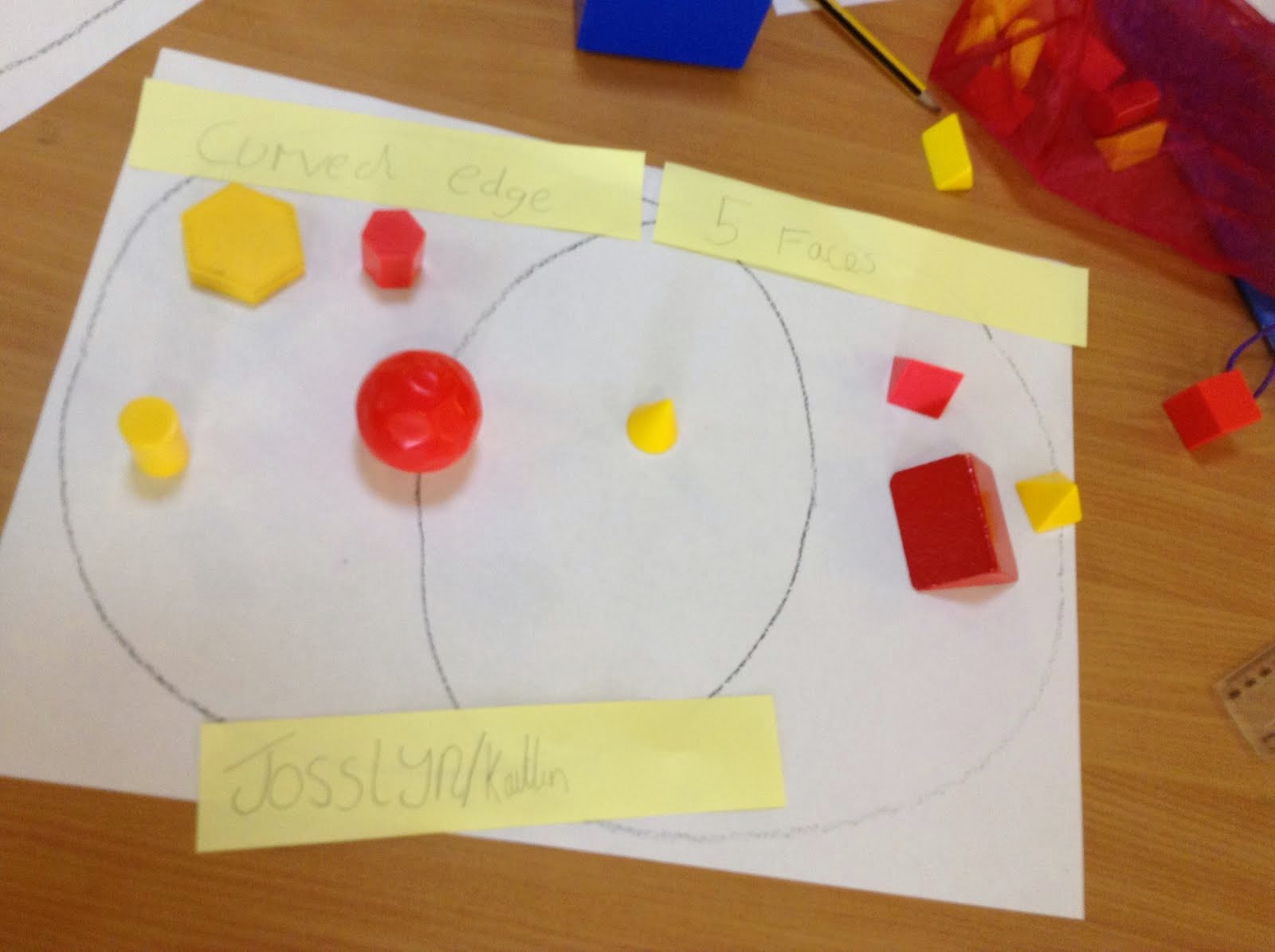 Solid figures meaning picture