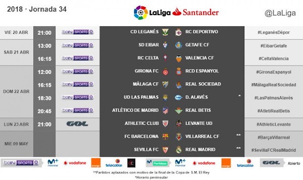 Liga Santander 2017/2018, horarios oficiales de la jornada 34