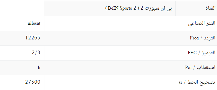 تردد قناة بي ان سبورت 2 تردد قناة بي ان سبورت 2