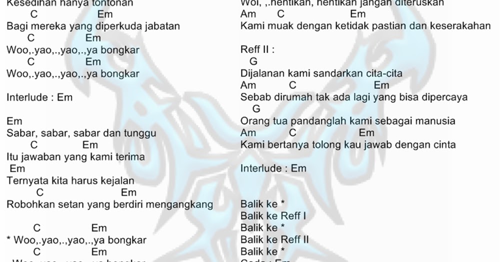 Ide 20 Lirik Lagu Iwan Fals Bongkar
