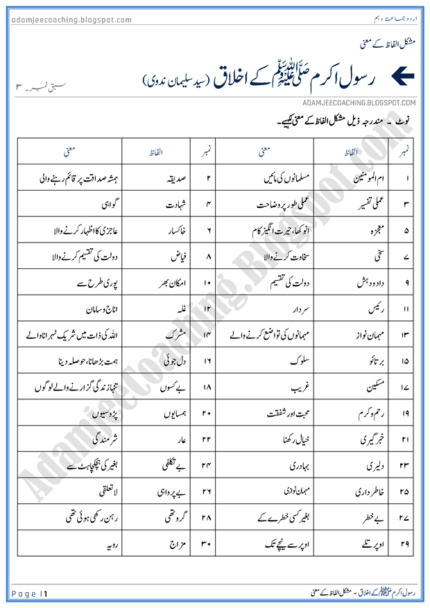 Adamjee Coaching Rasool (S.A.W) Kay Ikhlaq Words Meaning Urdu 10th