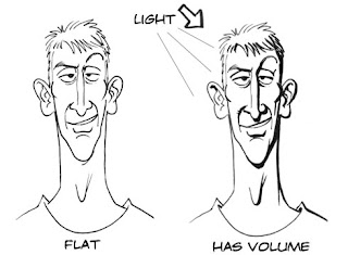 Figure Drawing for Animation: 20 line weight examples