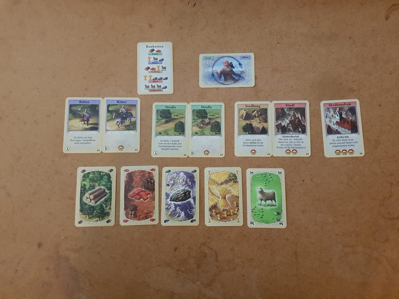 JJ89PCandBoardBlog Die Siedler von Catan Das schnelle Kartenspiel Spielevorstellung