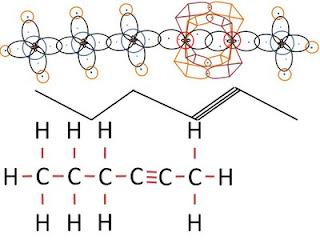 Equipo 5 Química IV grupo 678: Hexano