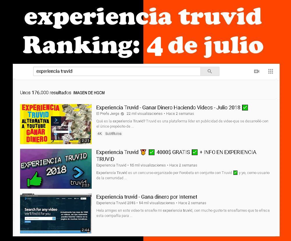 Estadisticas%2B%2Btruvid%2B-%2Bexperiencia%2Btruvid%2B-%2Ban%25C3%25A1lisis%2Bde%2BHGCM%2B4%2Bde%2Bjulio%2B-%2Bchrome%2Bespa%25C3%25B1a.jpg