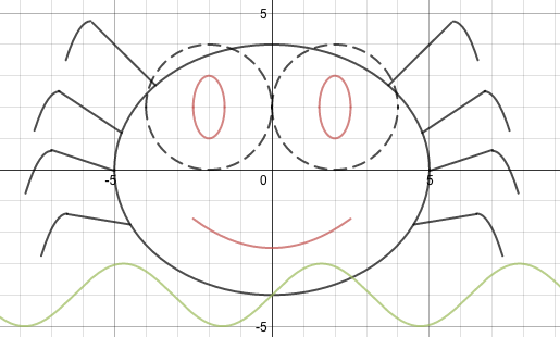Drawing On Math: Graphing a Picture - PreCalculus Review Edition