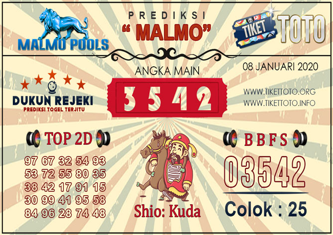 Prediksi Togel MALMO TIKETTOTO 08 JANUARI 2020