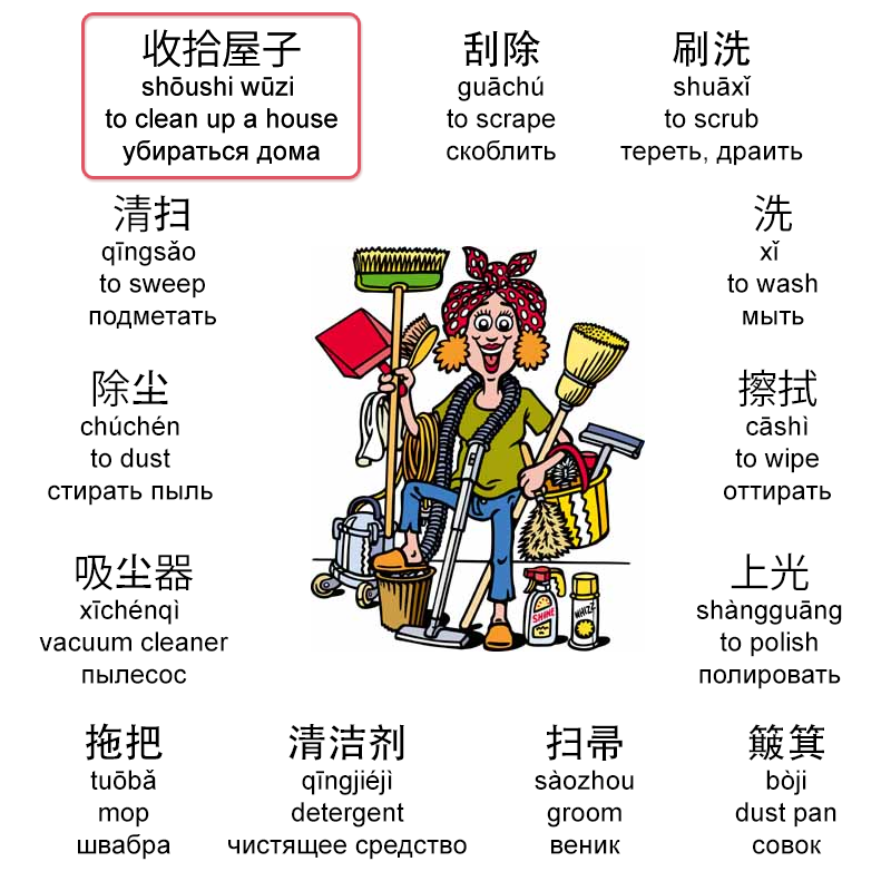 Переведи на китайский язык 1 2. Китайский язык слова. Китайский язык слова по темам. Темы для китайского языка. Китайский язык в картинках лексика.