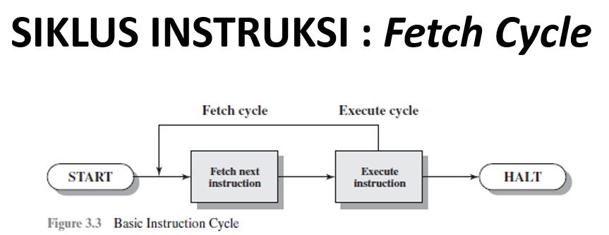 Set nocount on. Fetch next. Fetch next. Interrupt формы. Sysindexes ms sql это.