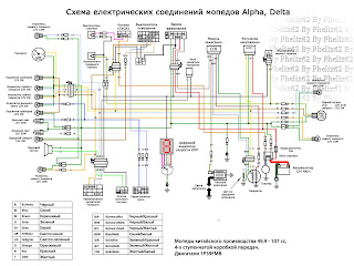 Доработанная схема электрических соединений мопедов Alpha, Delta, Virago