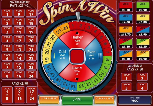 SPIN+A+WIN_casino+12bet.jpg