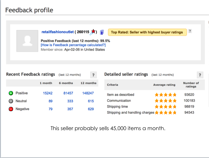 eBay Selling Coach Discover How to Find Items Online to Flip on eBay