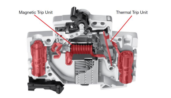 Magnetic and Thermal Trip Unit of MCB