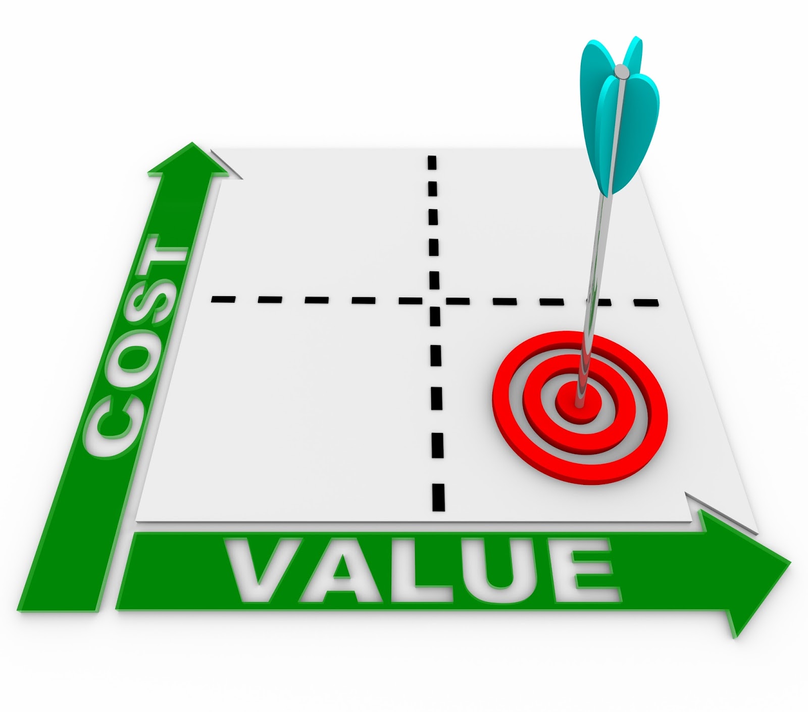 夏一跳的私房觀點(樂觀 進取 愛分享): 產品經理如何為顧客「創造價值」？