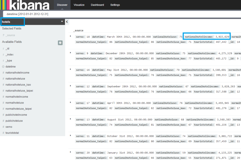lesson-2-kibana-index-pattern