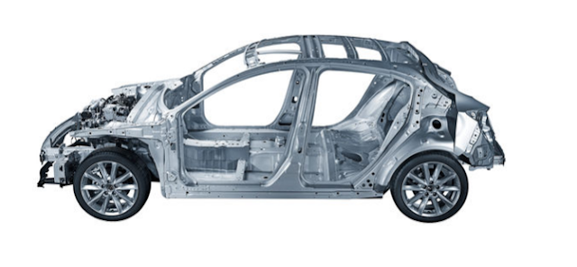 Mazda 3 2019 Mazda 3 Redesign
