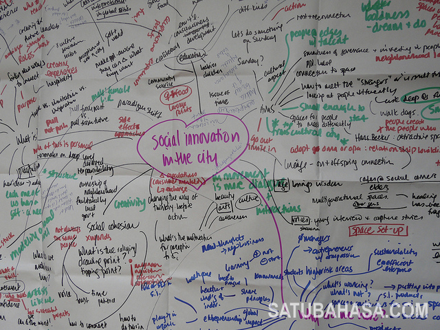 BERPIKIR JERNIH DENGAN MIND MAPPING KETERAMPILAN MENULIS DENGAN MIND MAPPING