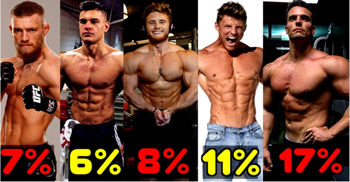 How To Calculate Body Fat Percentage Legion, 59 OFF