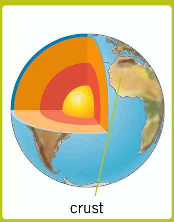 SGAguilar Javier Ramos: The Geosphere