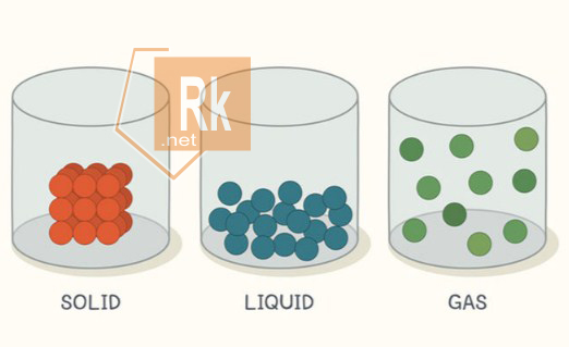 Persamaan Reaksi Kimia Beserta Cara Penyetaraan Reaksinya - Rumus Kimia