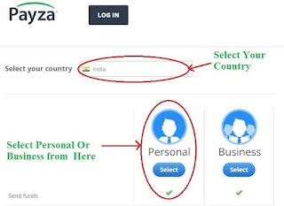 Country aur Account Type select kare