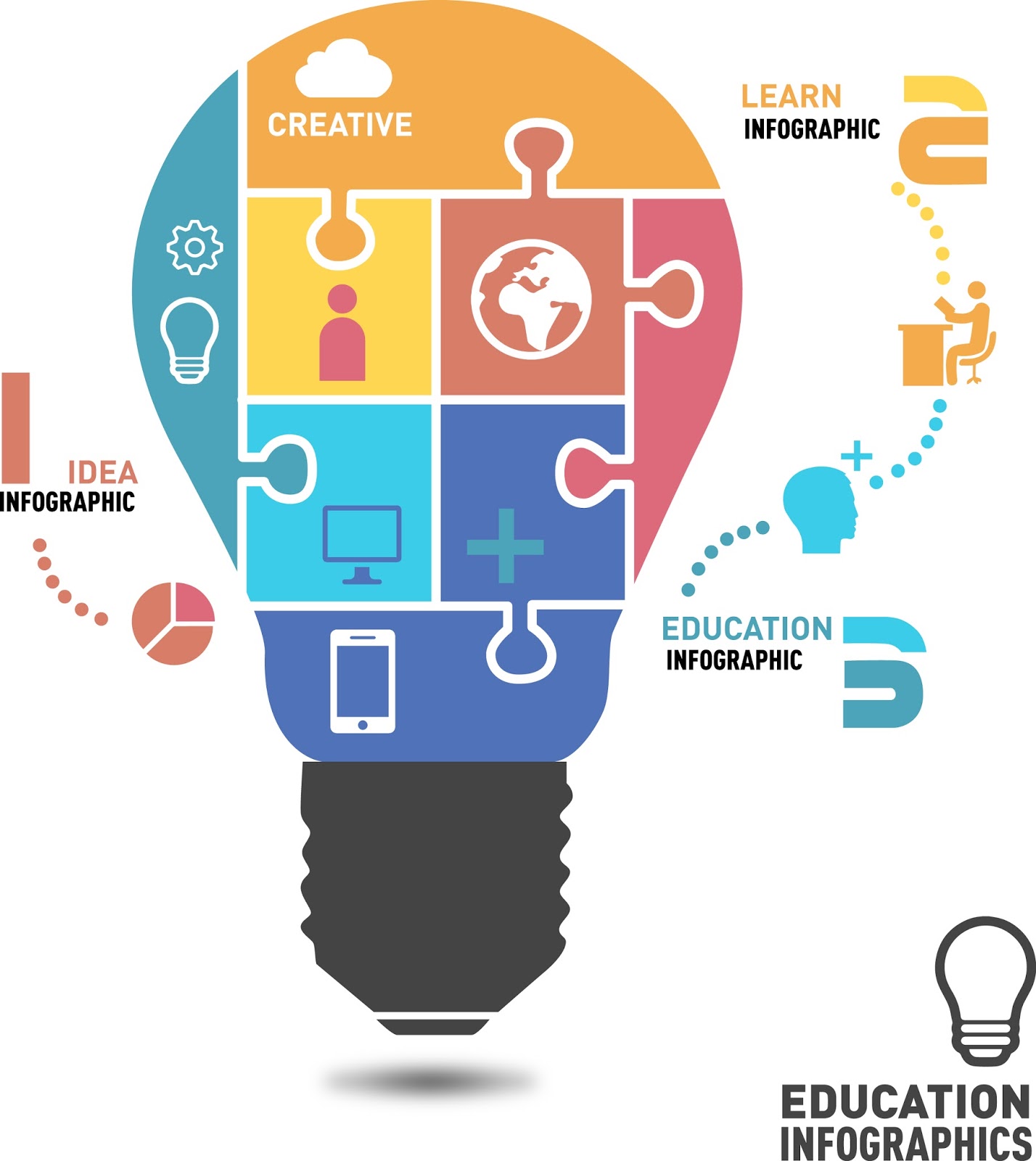Tecnología, Aprendizaje y Educación