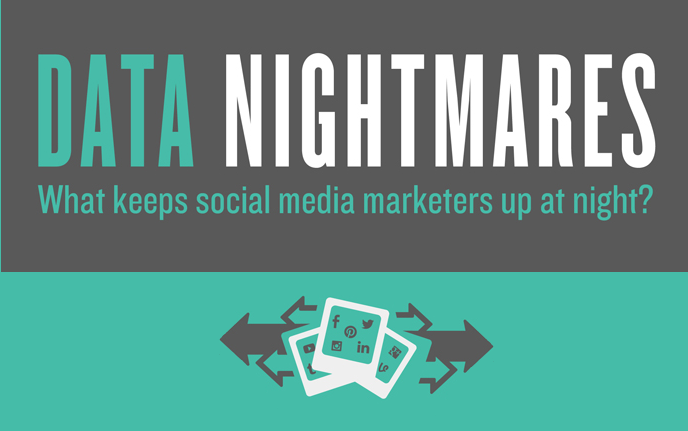 Data Nightmares: What Keeps Social Media Managers Up at Night? - #infographic