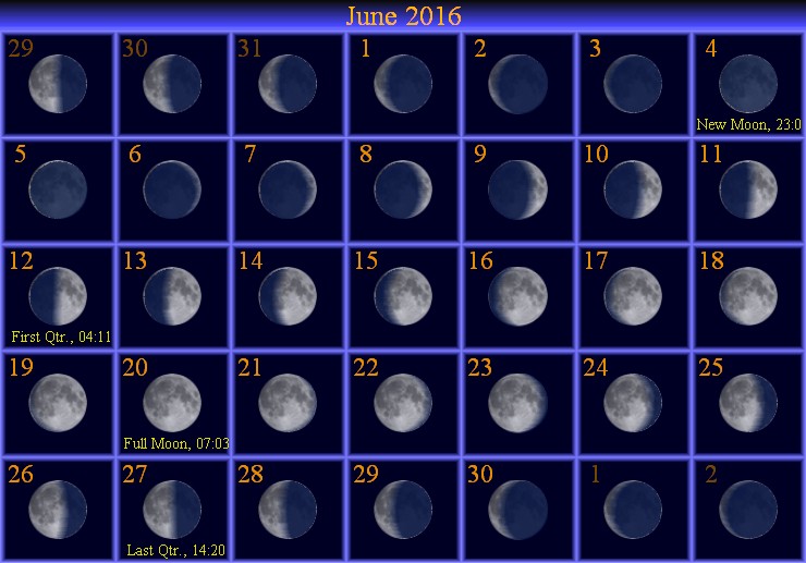Moon Phases June 2016 Calendar