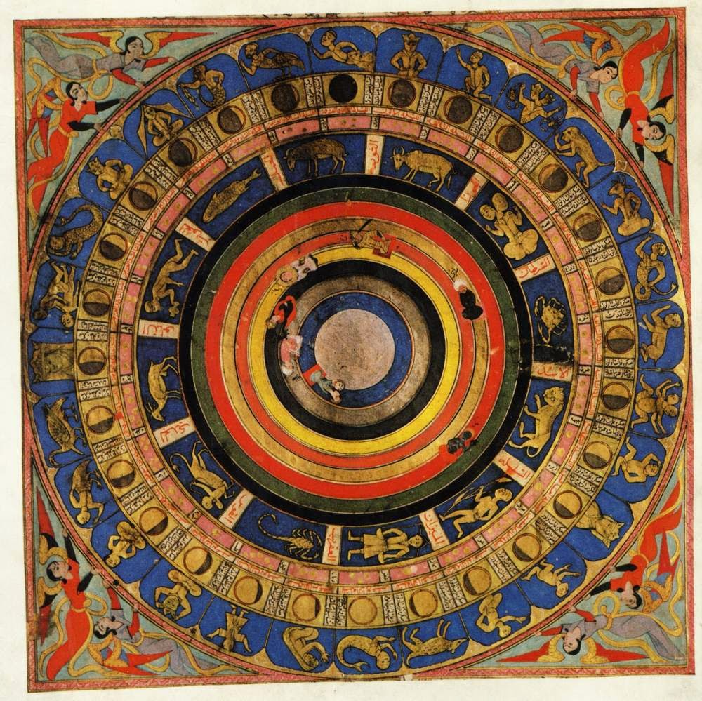 Ibn Arabi, the linker of wisdoms (I).