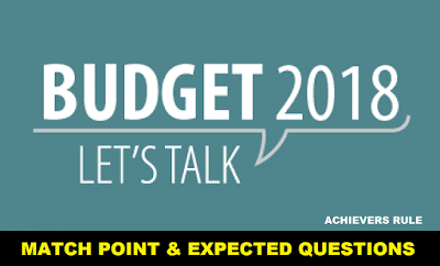 Union Budget 2018: Questions Answers PDF