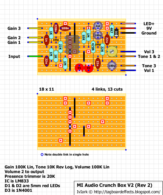 Guitar FX Layouts: MI Audio Crunch Box V2