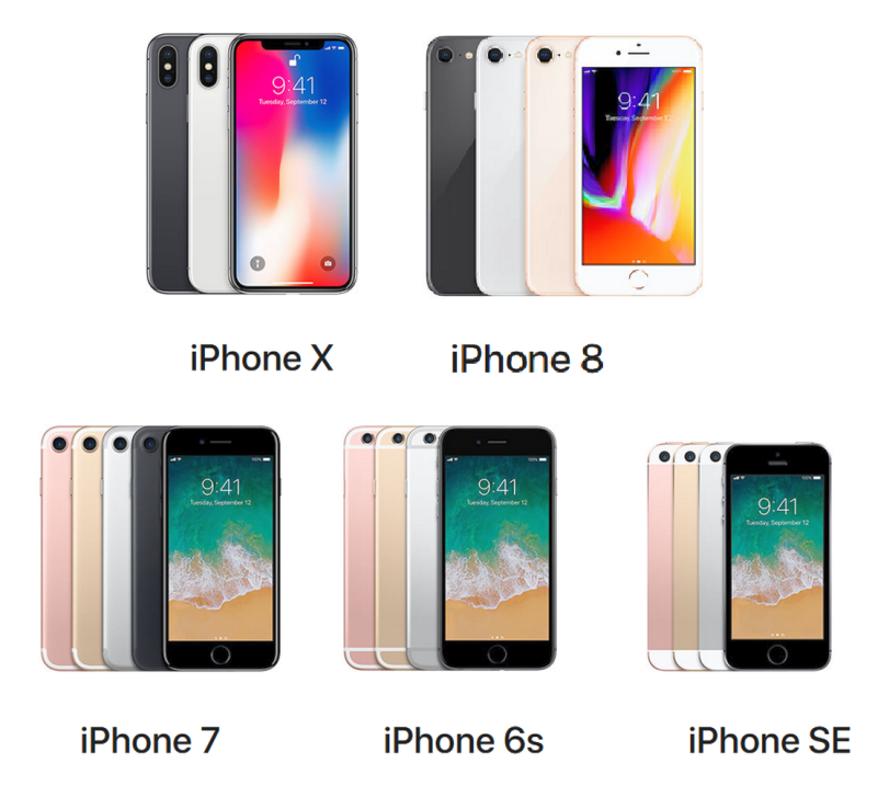 Iphone user guide for ios 9 pdf