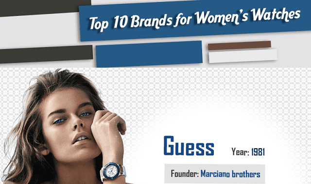 Top 10 Brands for Women's Watches
