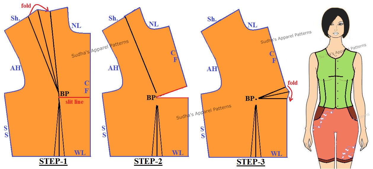 Sudha's Apparel Patterns Basic Dart Manipulations in Women's wear {Two
