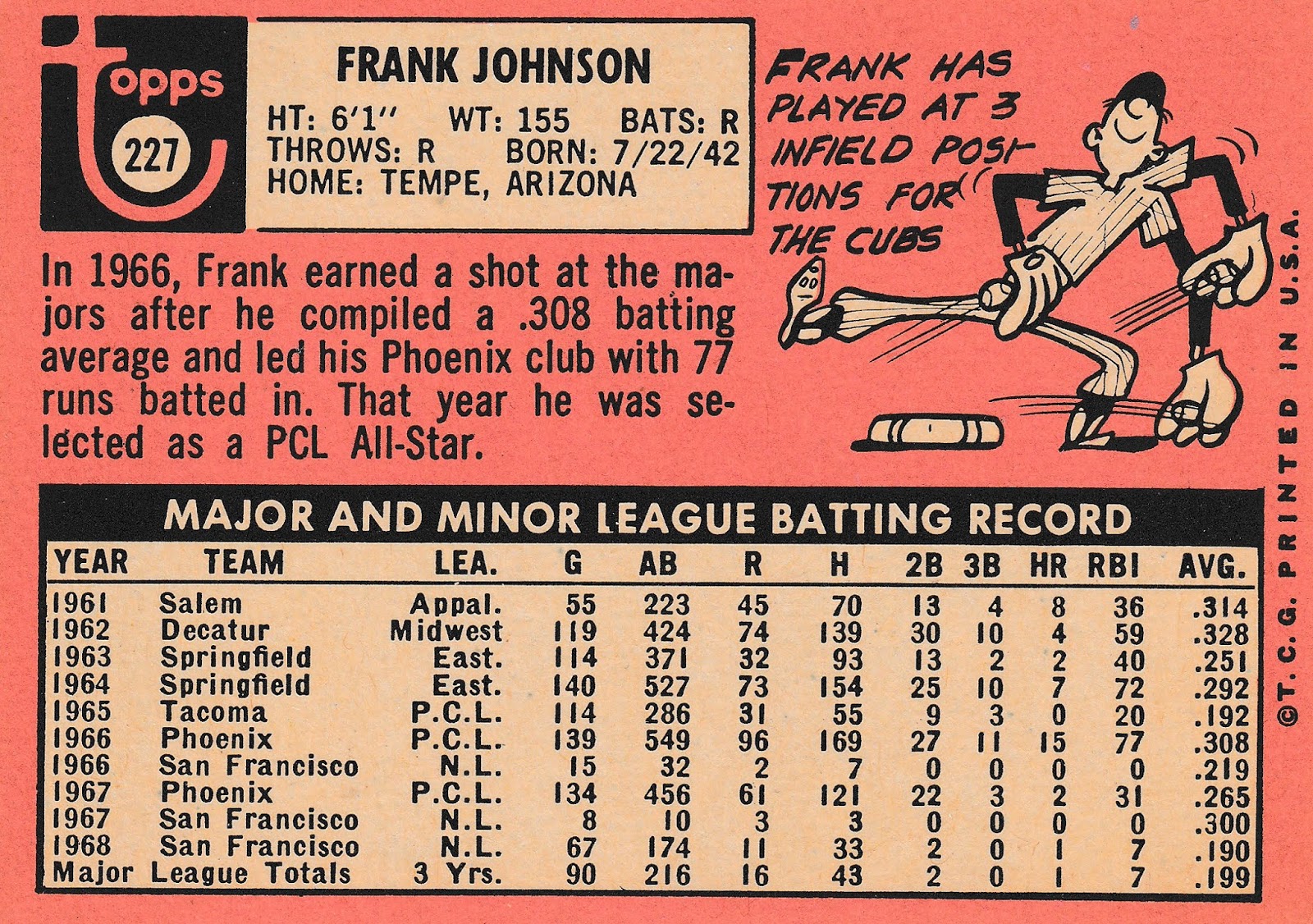 1969 Topps Baseball: Frank Johnson (#227)