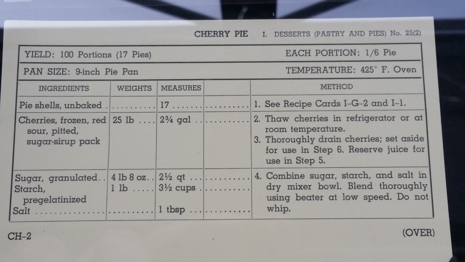 Adventures in Weseland Recipes of the Armed Forces