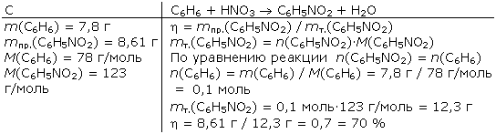 Сколько атомов содержится в 0.25 моль железа. Определите выход продукта реакции. Из 7 8 г бензола получено 8.61 определите выход продукта реакции. Карбид кальция обработали водой.